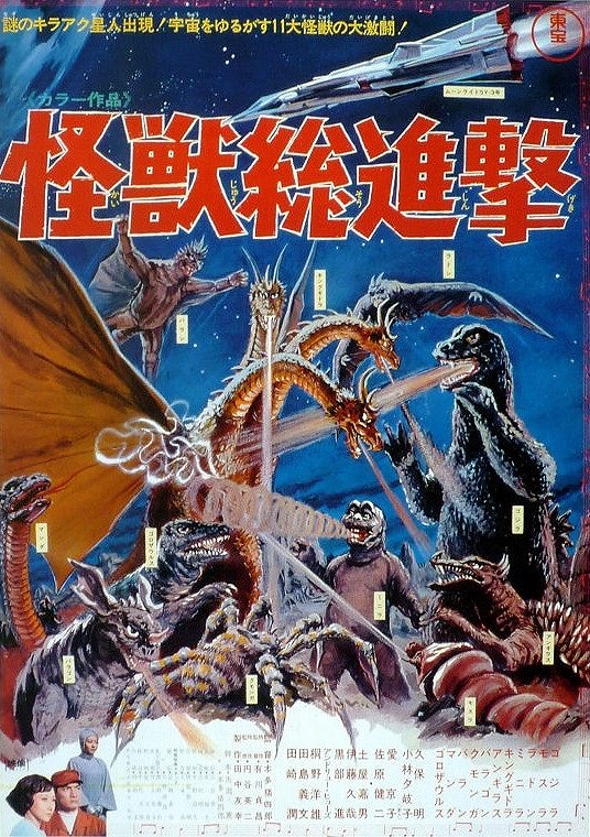 怪獣総進撃 （Godzilla Destroy All Monsters） [1968] | MILLAFANのお 